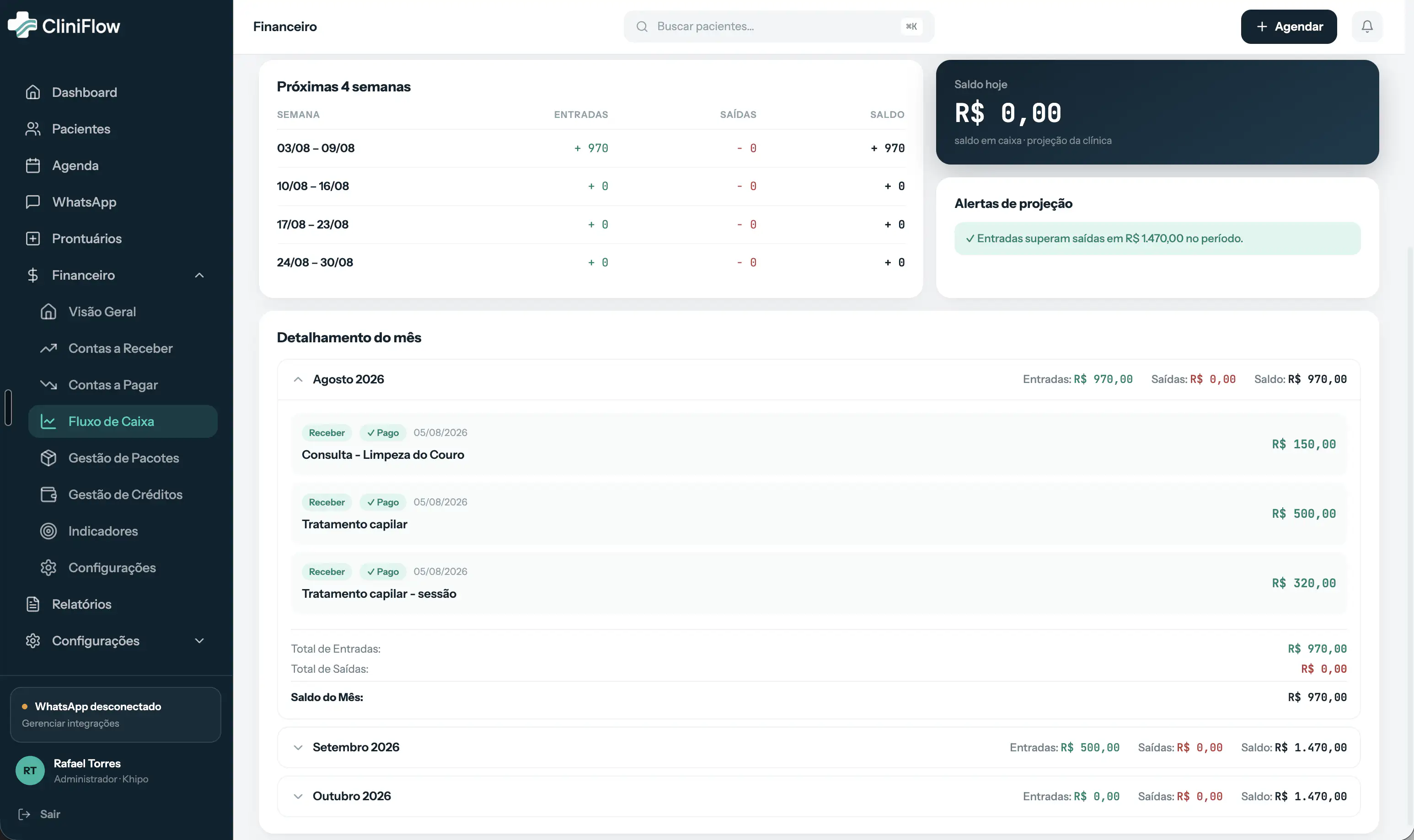 Fluxo de caixa projetado no CliniFlow